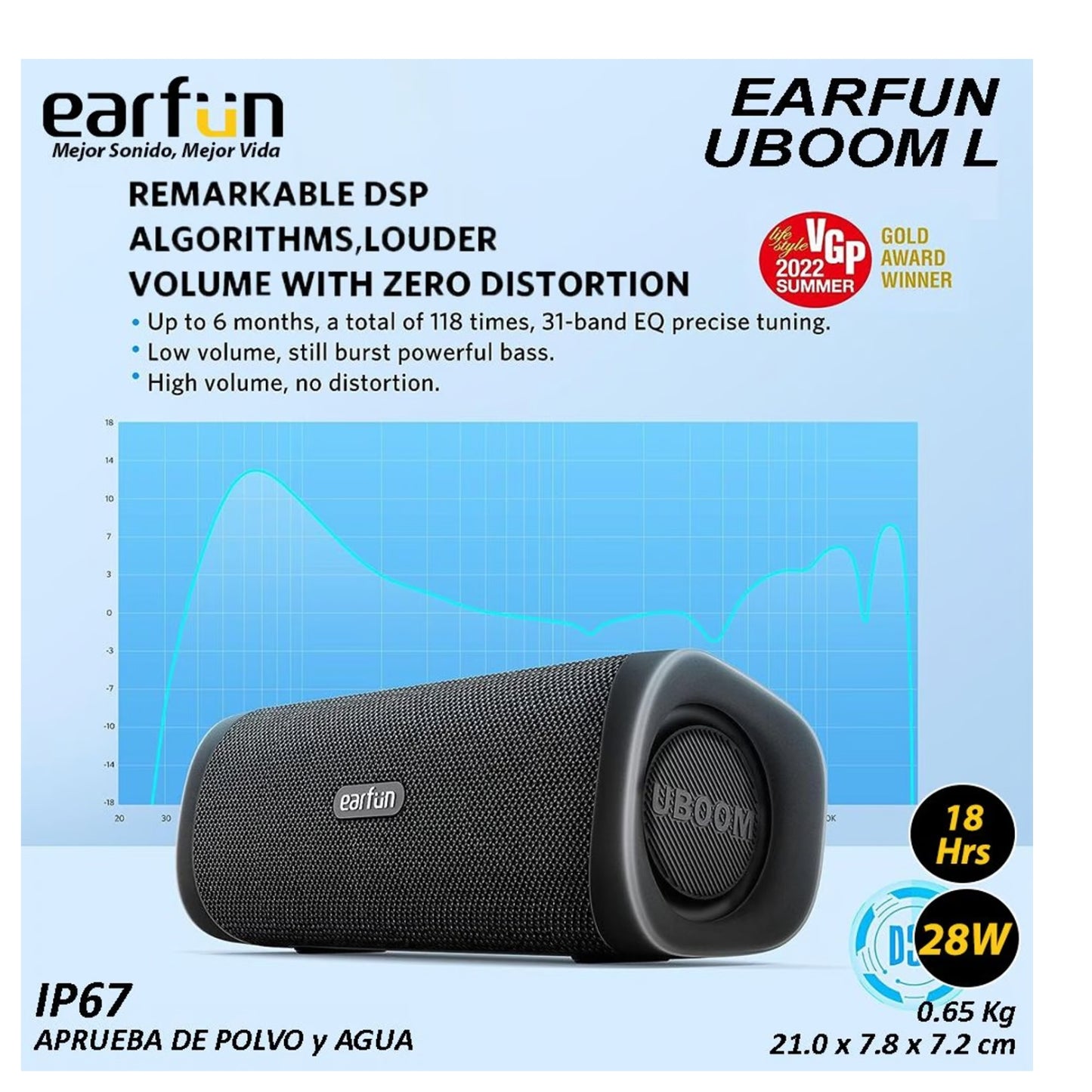 EarFun UBOOM L – Parlante Bluetooth Estéreo 28W Resistente al Agua