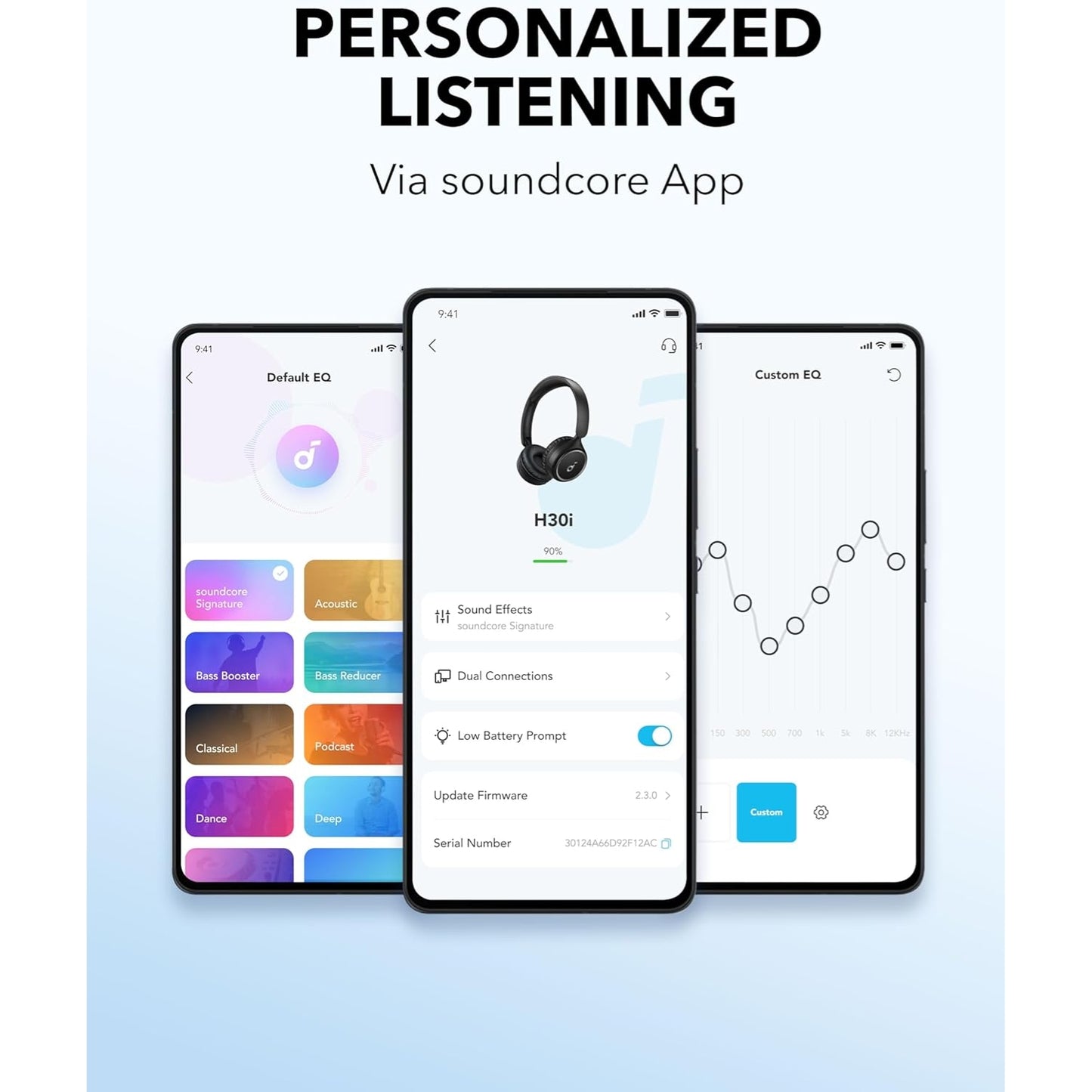 Audifonos SoundCore H30i Negro 70h