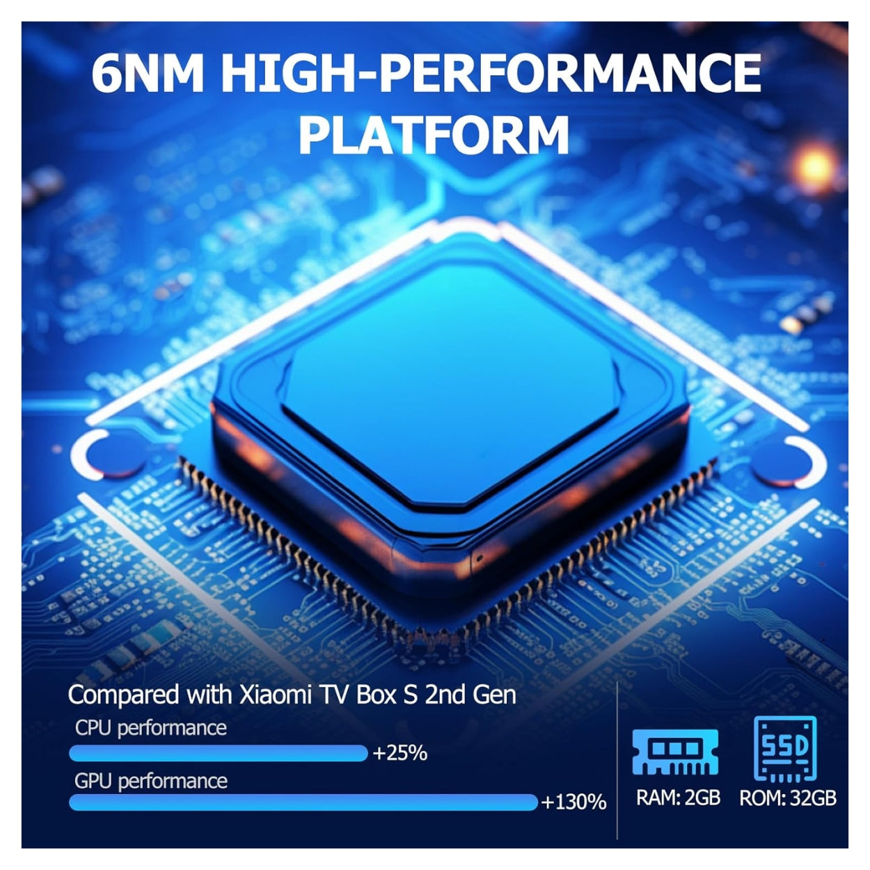 Xiaomi Mi Tv Box S 4k (3ra Gen) 32gb 2gb Ram Control Voz