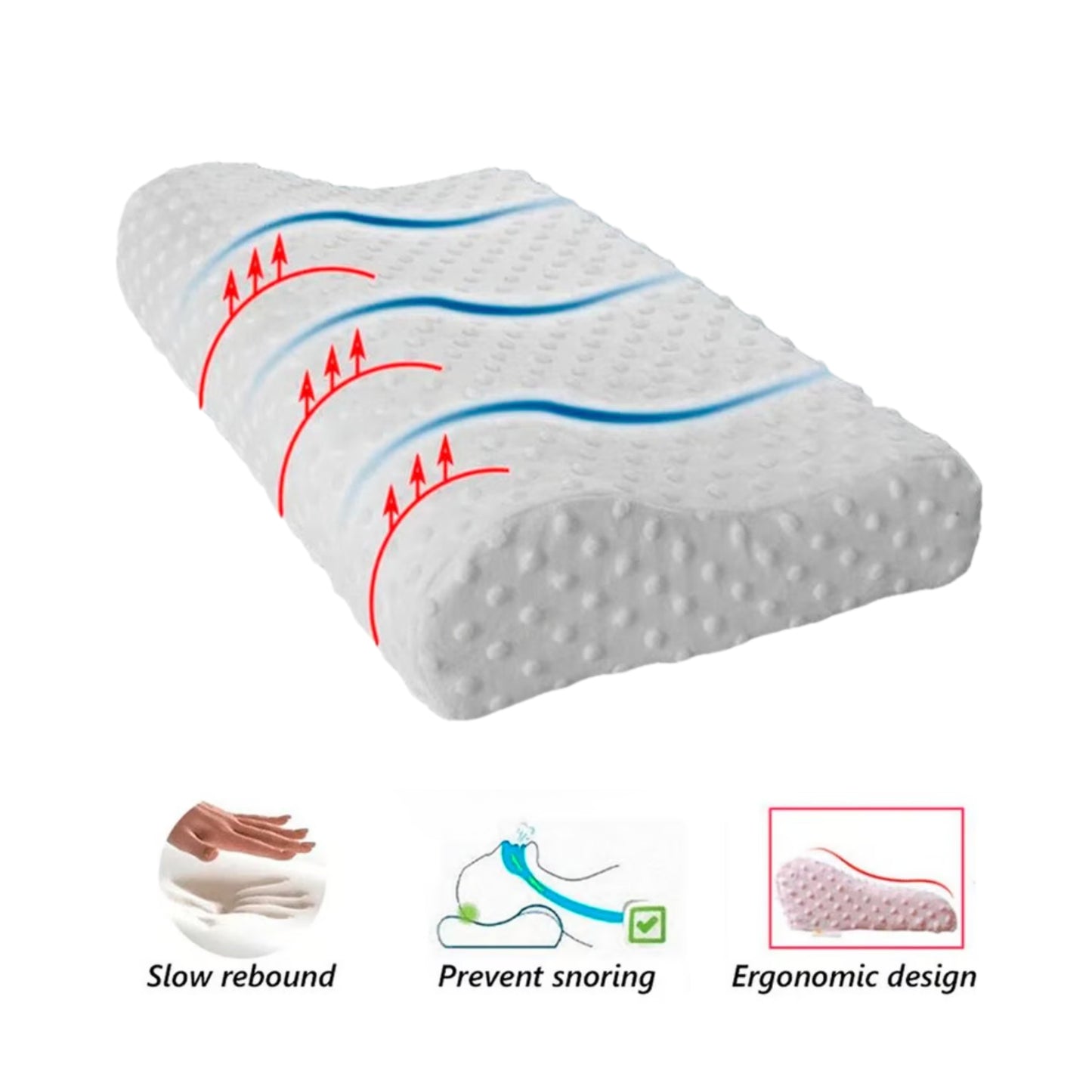 Almohada Ergonómica de Espuma de Memoria con Diseño Anatómico - Packs
