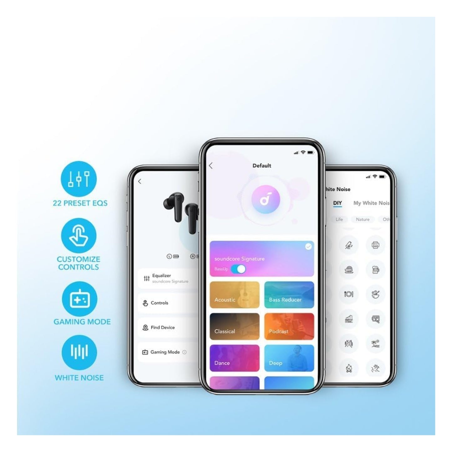 Audifonos Bluetooth SoundCore By Anker P25I 30Hrs Negro