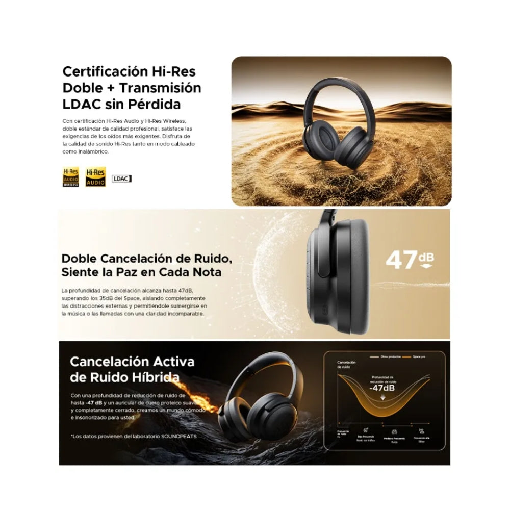 Audifono Soundpeats Space Pro Negro Anc Hibrido