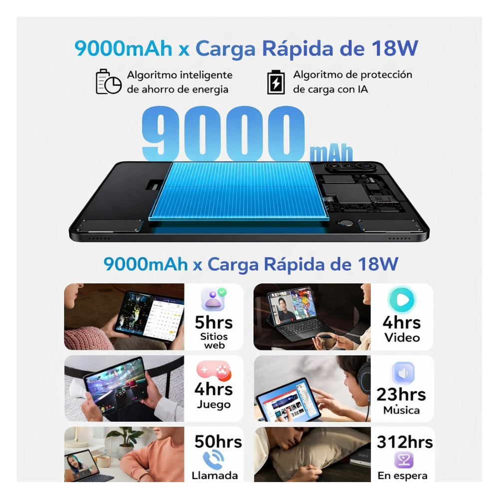 Tablet Blackview Mega 2 Wifi 36GB RAM 256GB 9000mAh Gris