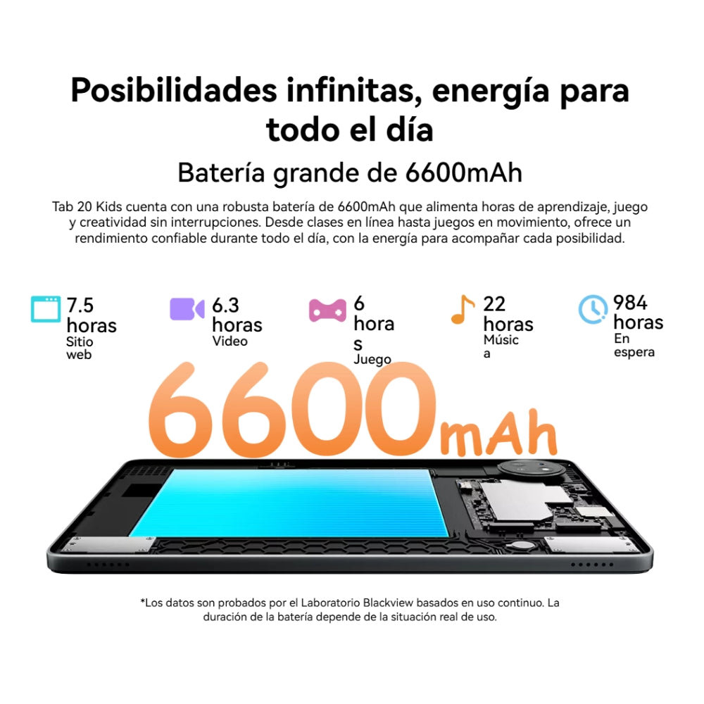 Tablet Blackview Tab 20 Kids Wifi 64GB 4GB RAM