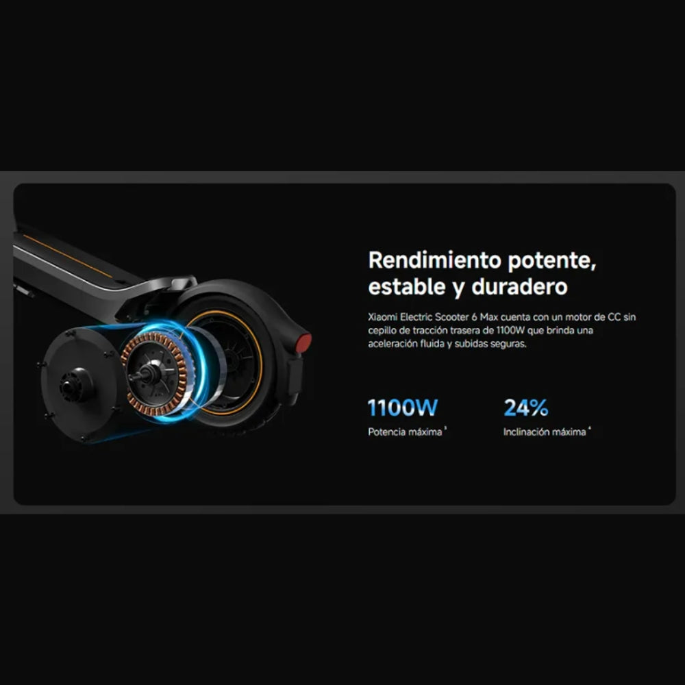 Scooter Xiaomi Electric Scooter 6 MAX Negro GL
