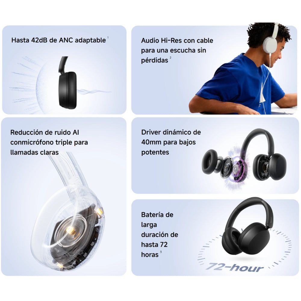Audifono Redmi Neo Over ear con ANC 72h Hi-Res