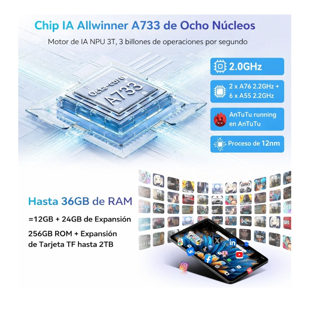 Tablet Blackview Mega 2 Wifi 36GB RAM 256GB 9000mAh Gris