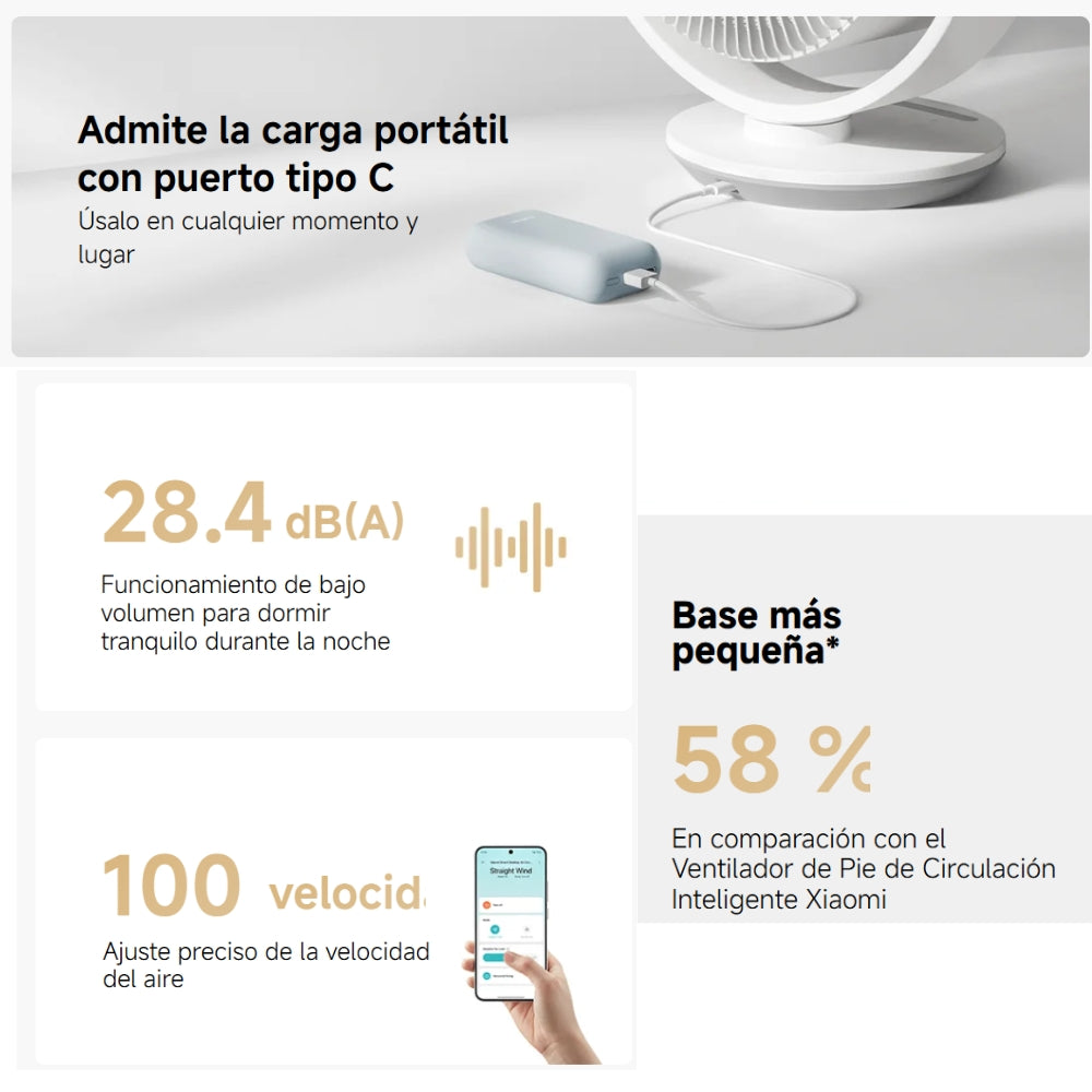 Ventilador Xiaomi de Escritorio Air Circulation Fan Blanco compatible con Alexa