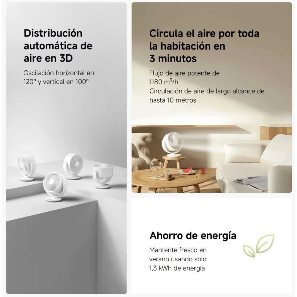 Ventilador Xiaomi de Escritorio Air Circulation Fan Blanco compatible con Alexa
