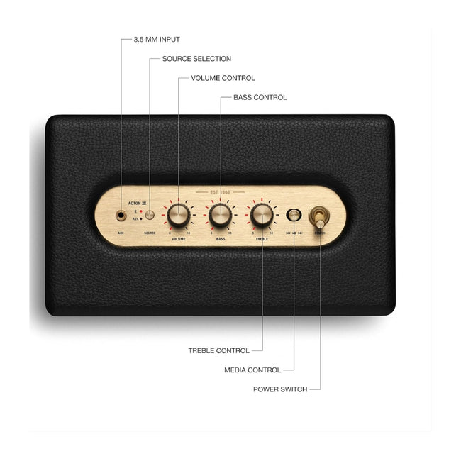 Parlante Bluetooth Marshall Acton III BT5.2 30 Watts Negro