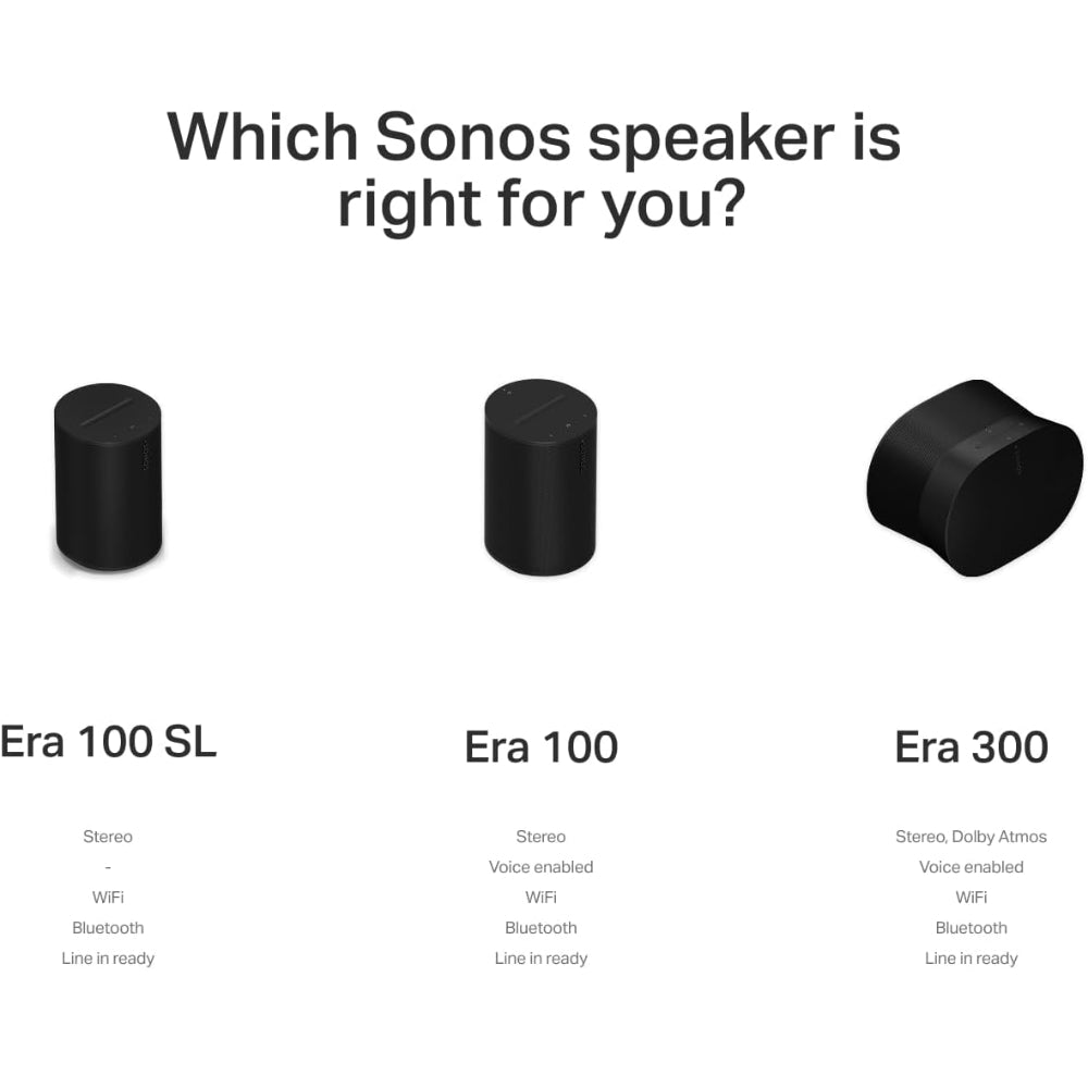 Parlante Sonos Era 100 SL con Wifi y Bluetooth