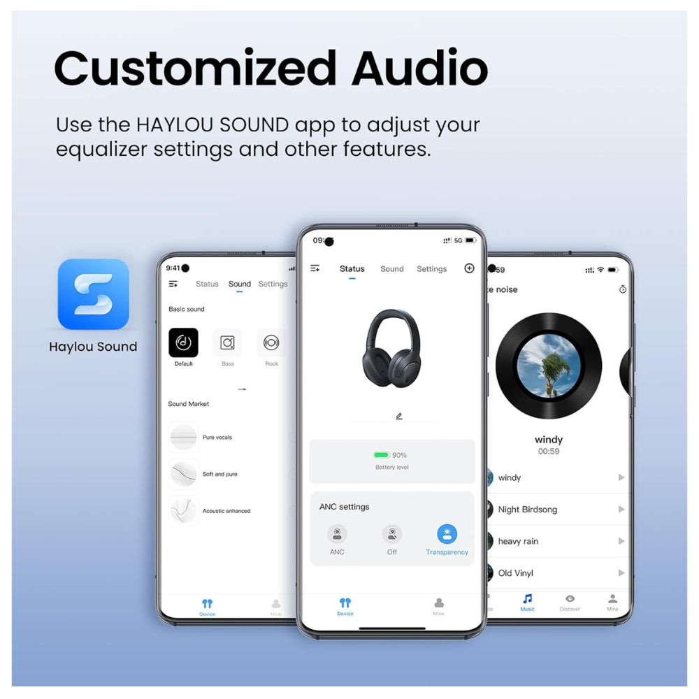 Audífonos Haylou S35 ANC Negro Over Ear Bluetooth 60h Hi-Res Audio