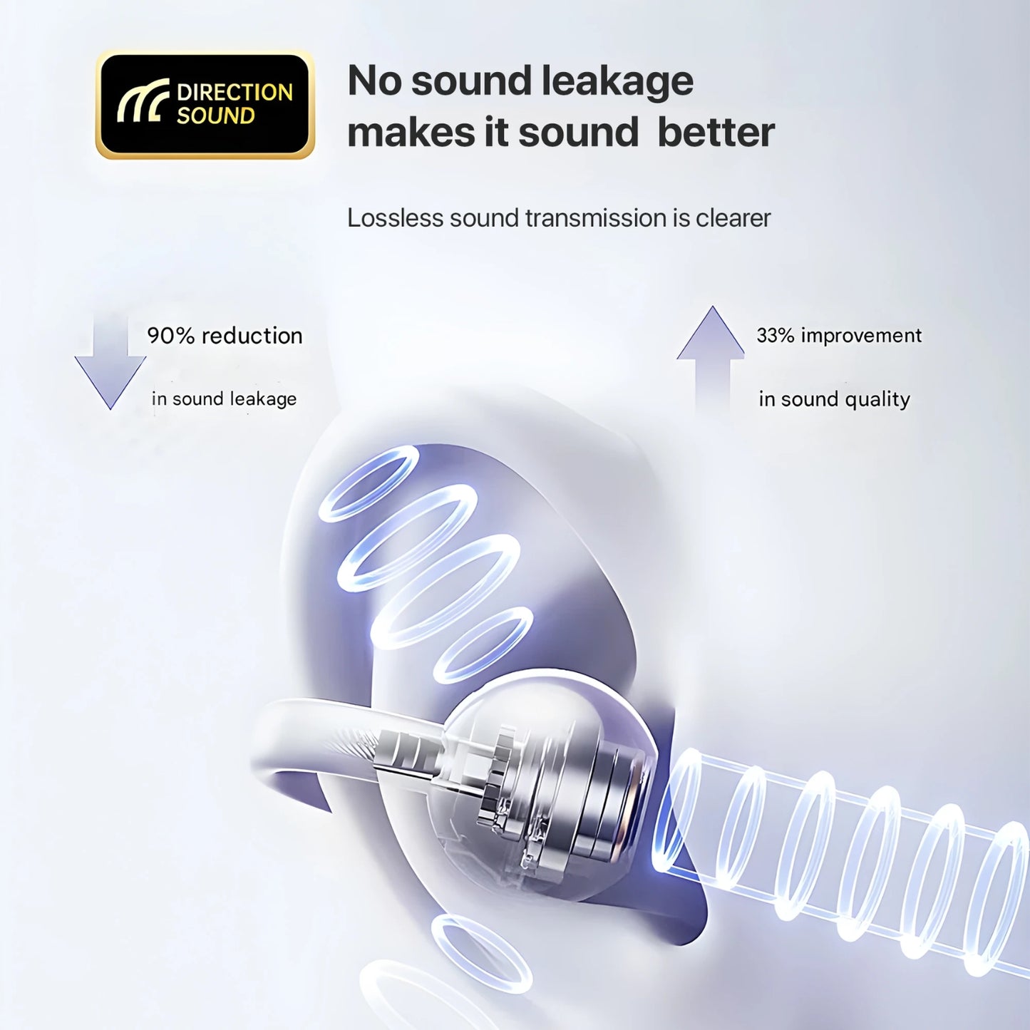 Audífono Lenovo TA410 Clip Ear Gris 24h Bluetooth 5.4