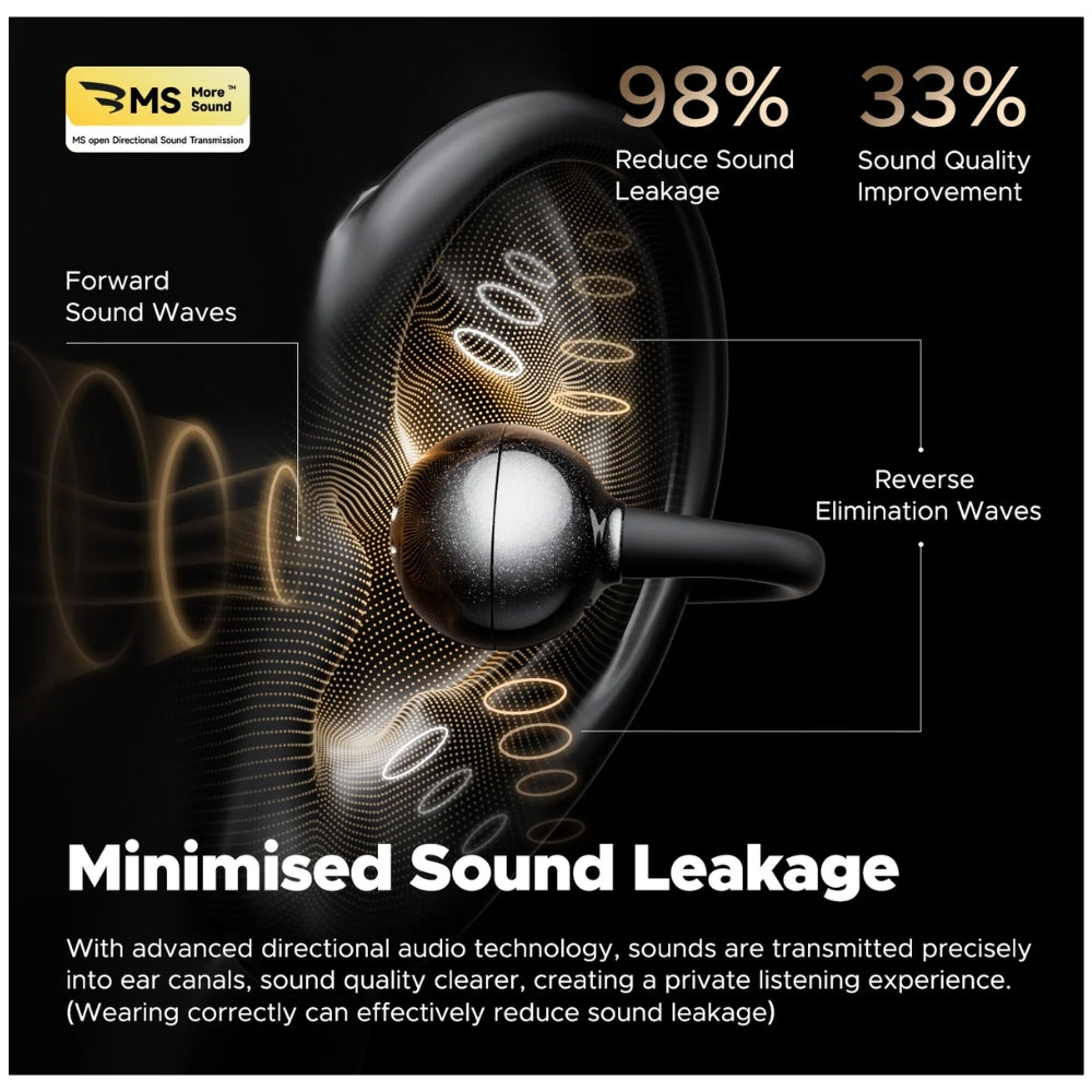 Audífono Soundpeats Pop Clip Negro 30h con anc IPX4