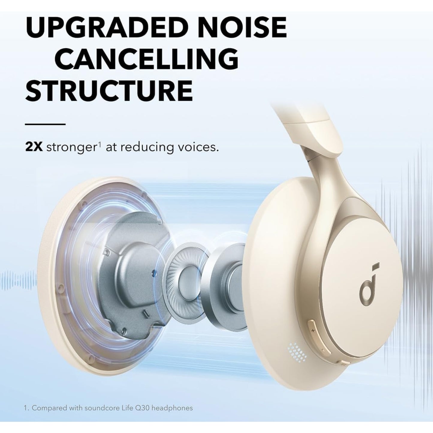 Audifonos SoundCore Space One Anc Beige 55h