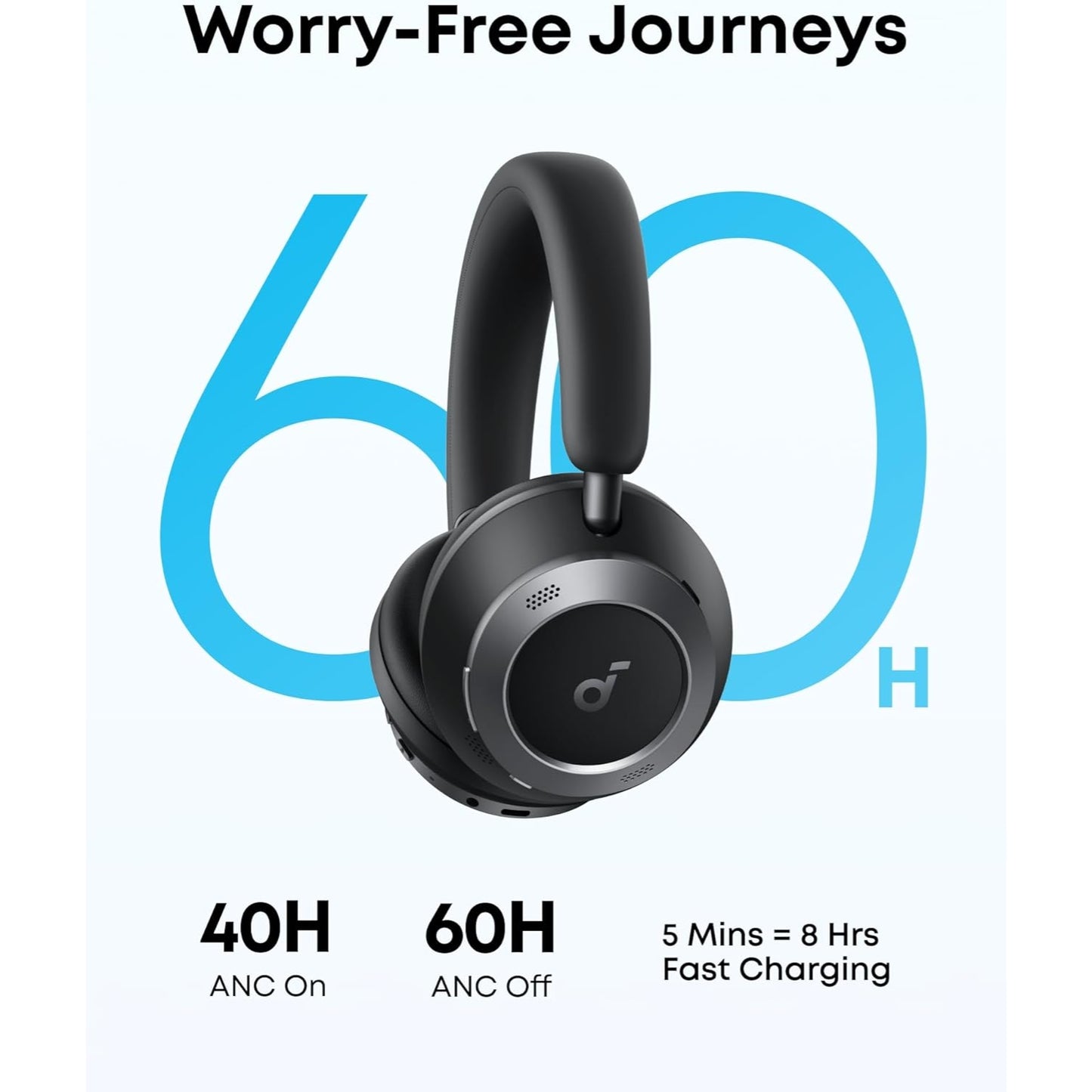 Audifonos SoundCore Space One Pro Anc Negro 60h