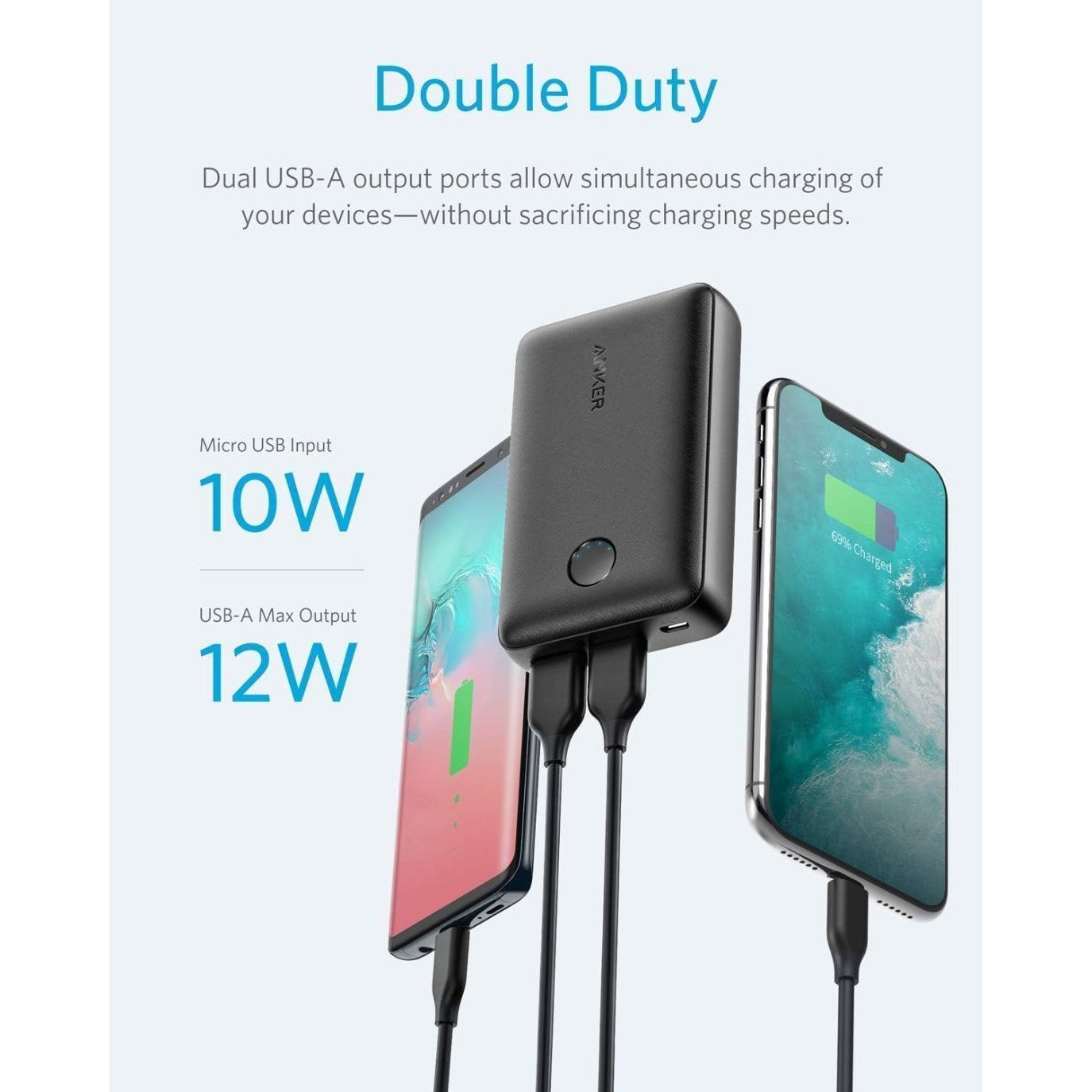 Bateria Externa Power Bank Anker Powercore Select 10000 MAH