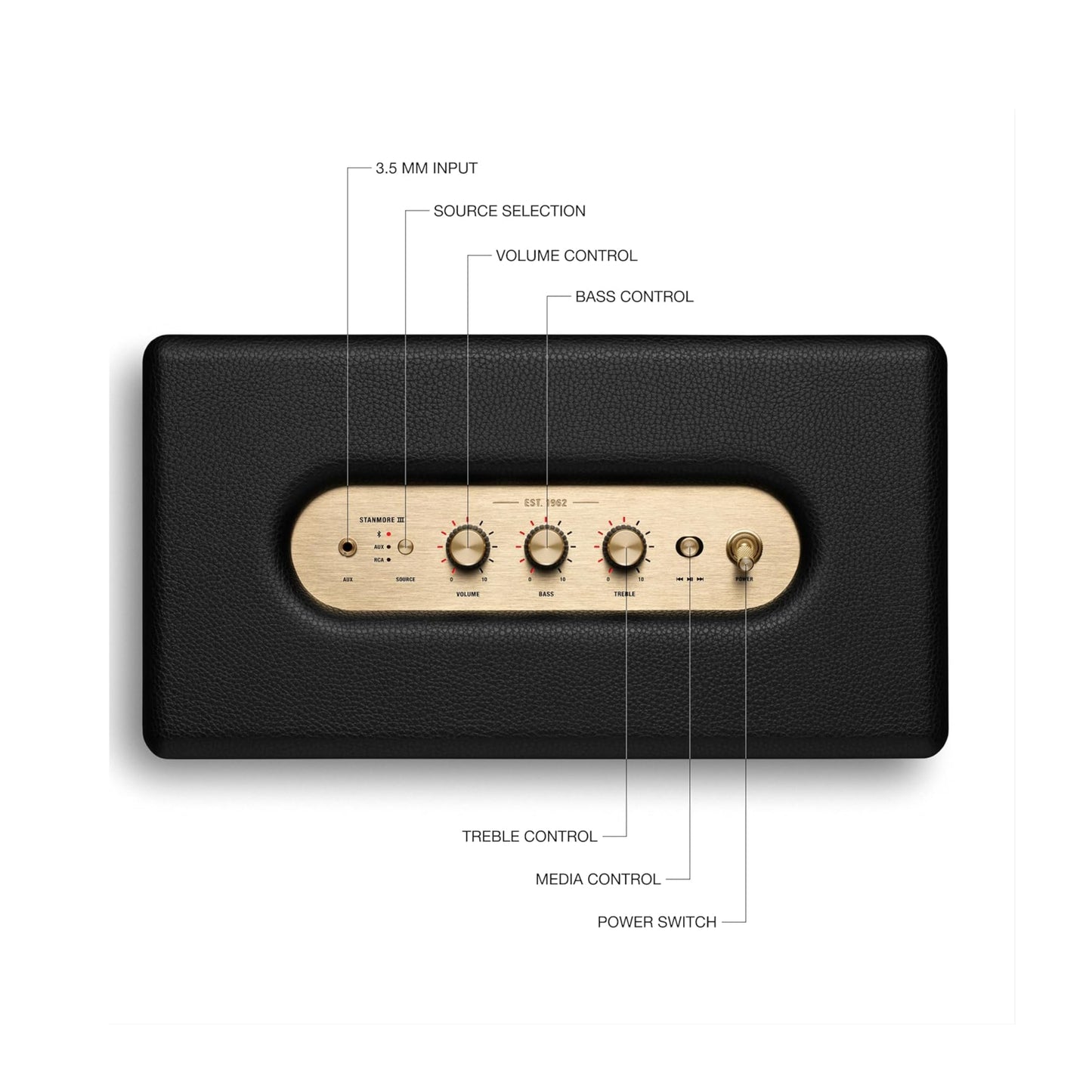 Parlante Bluetooth Marshall Stanmore III BT5.2 80 Watts RCA