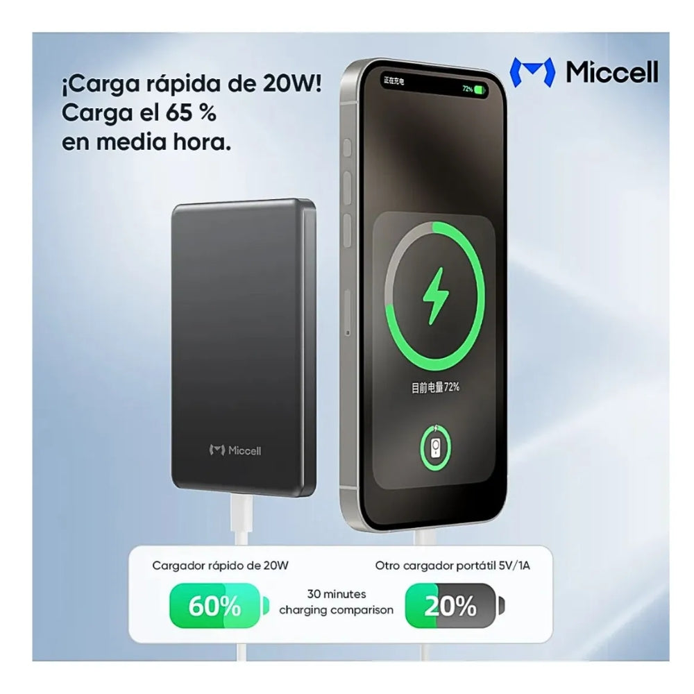 Powerbank Miccell VQ-P31S 10000mah carga inalámbrica magnética