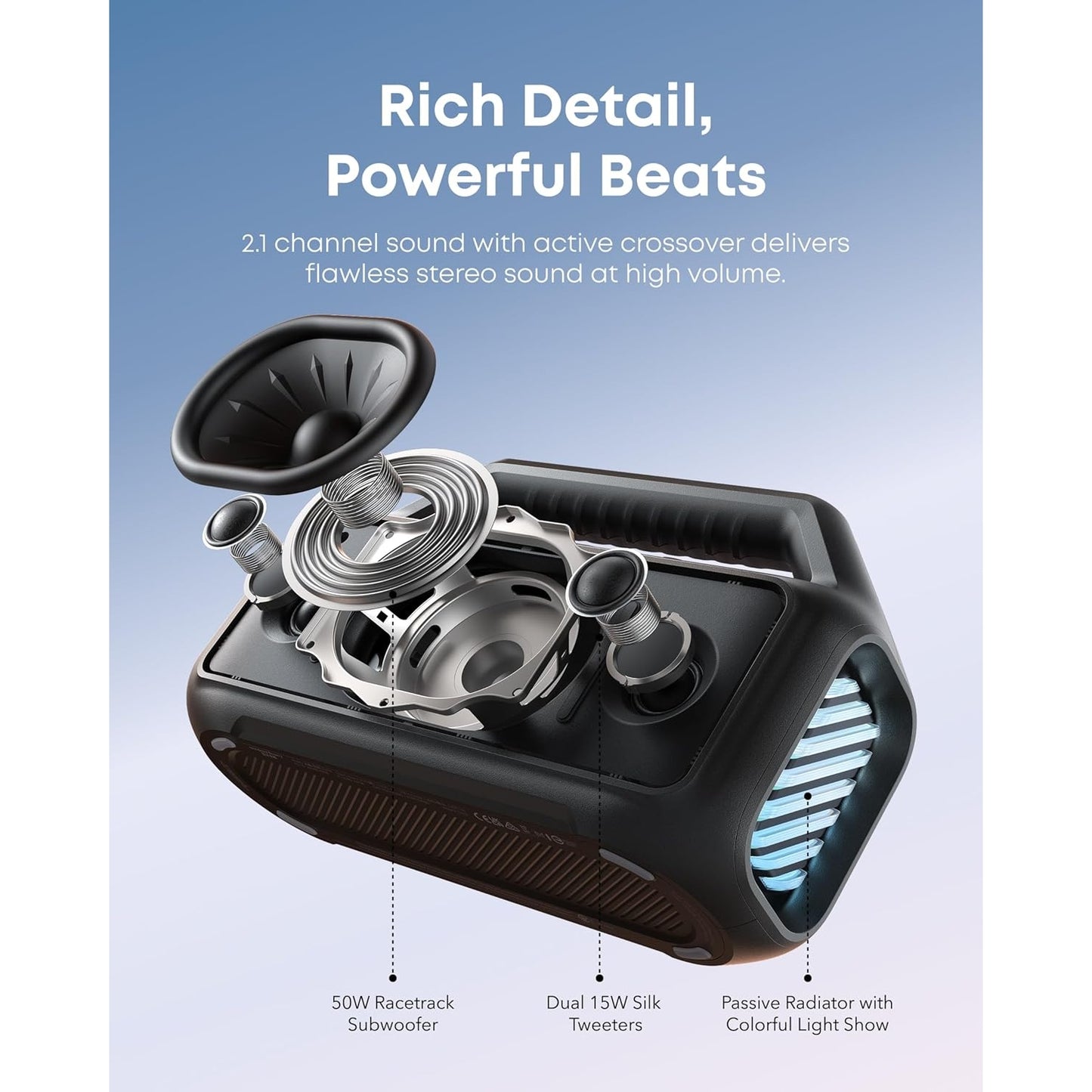 Parlante SoundCore Anker Boom 2 80W IPX7