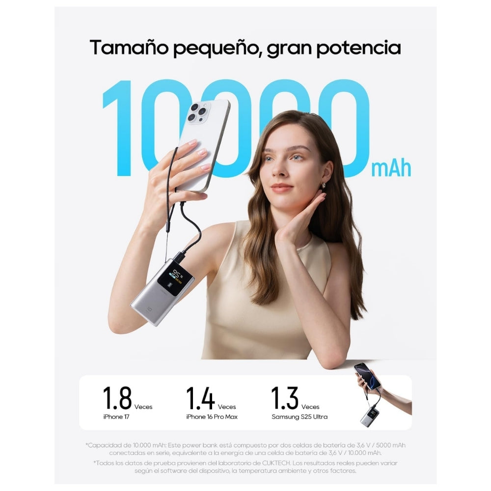Powerbank Cuktech 10 Mini 10000mah 55W