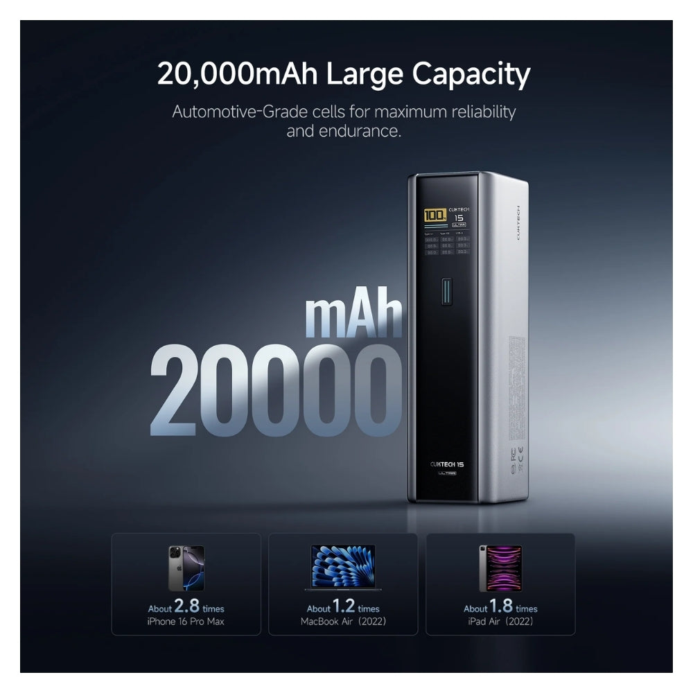 Powerbank Cuktech 15 Ultra 20000mah 165W para laptop