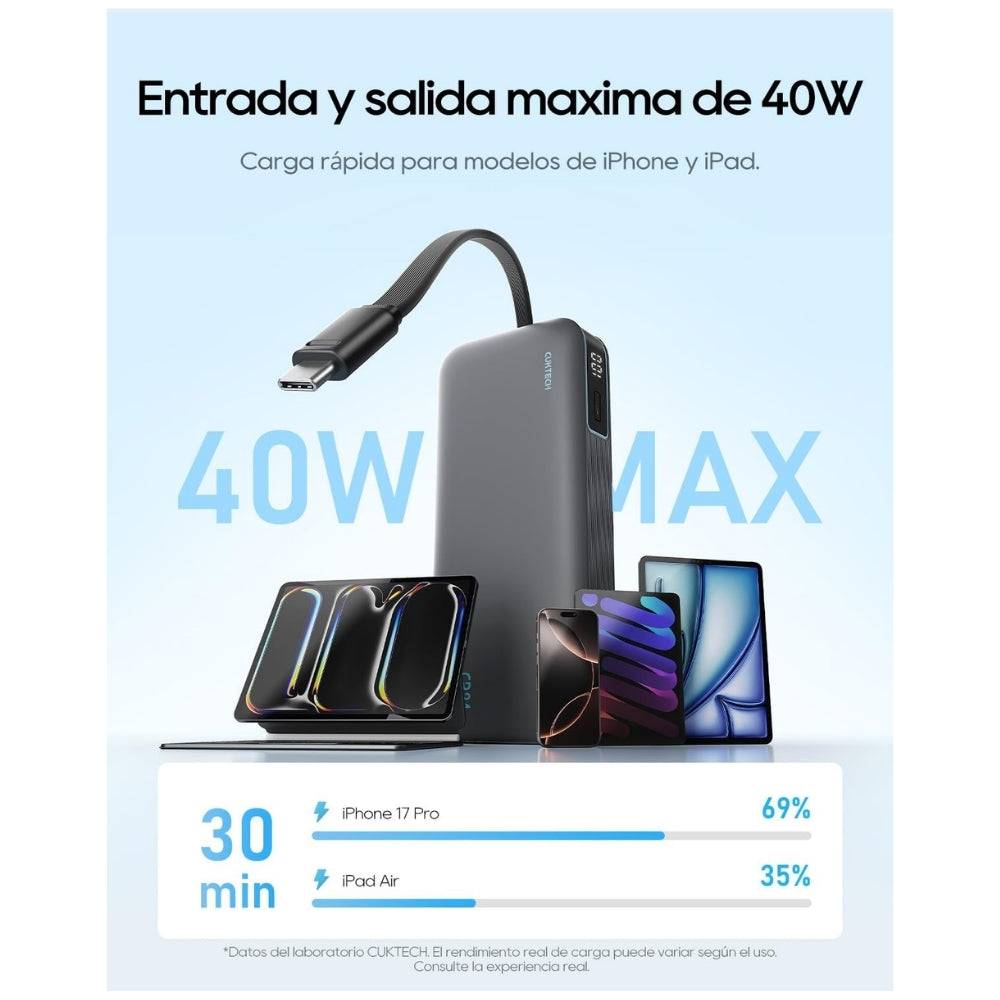 Powerbank Cuktech CP24 20000mah 40W con cable integrado Negro