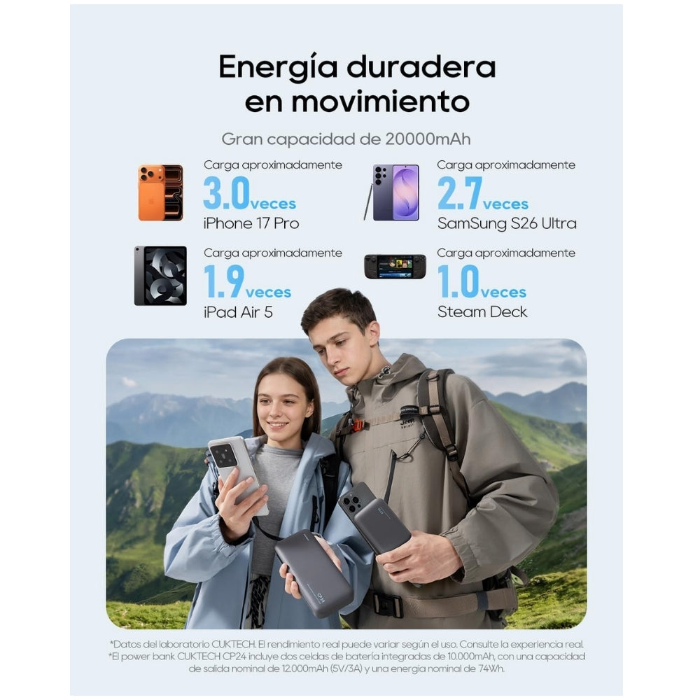 Powerbank Cuktech CP24 20000mah 40W con cable integrado Negro