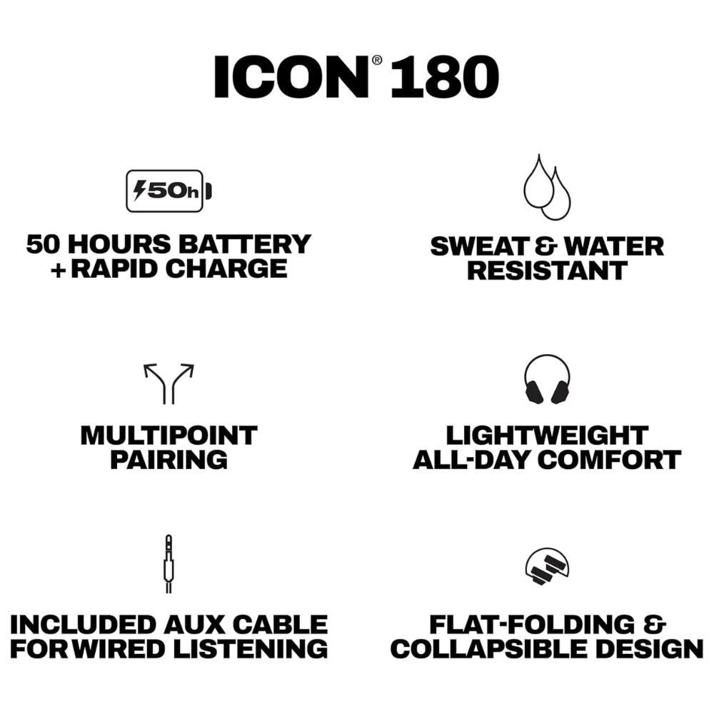 Audífono Skullcandy Icon 180 On Ear 50 horas