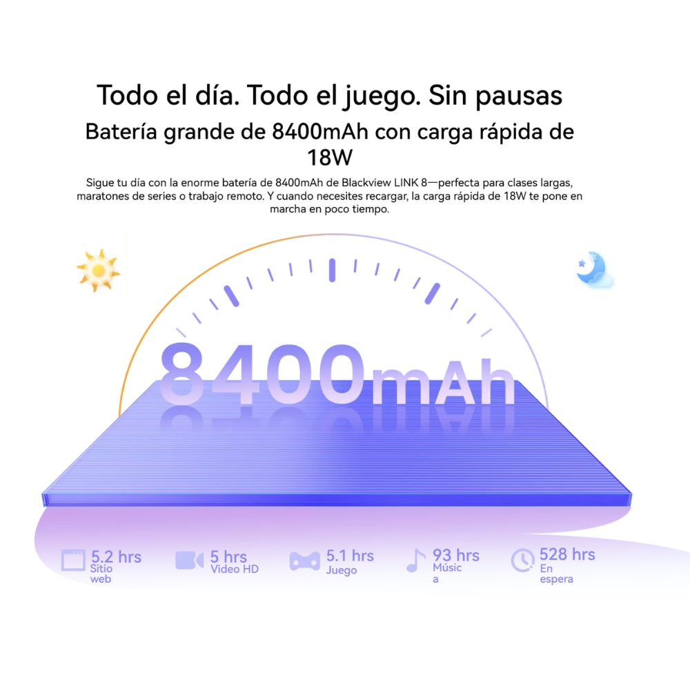 Tablet Blackview Link 8 Wifi 12.7” 256GB Azul 6GB RAM 8400 mah