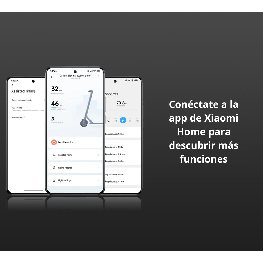 Scooter Xiaomi Electric Scooter 6 Pro Negro GL